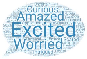 Word cloud of most common responses: excited, worried, amazed, curious, intrigued, opportunity, uncertain